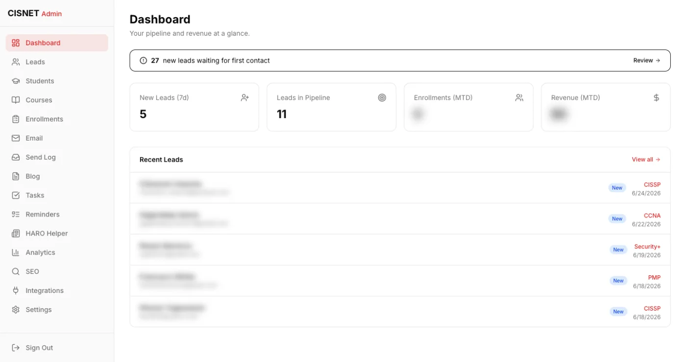 CISNET admin portal dashboard: new leads, pipeline, enrollments and revenue KPI cards above a recent-leads list