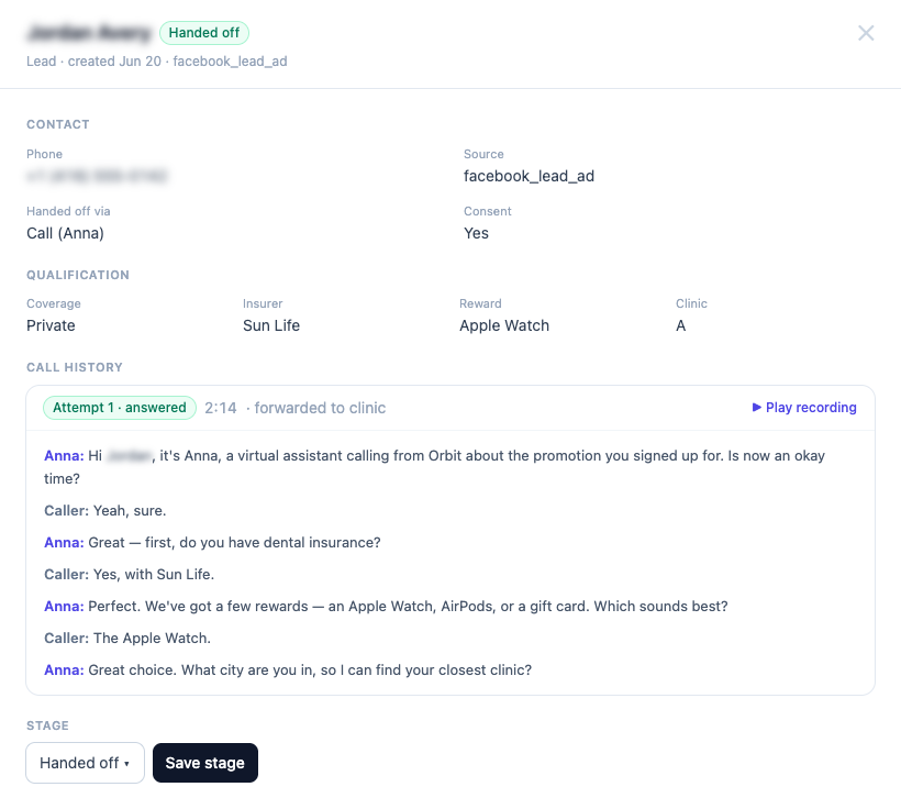 Per-lead detail drawer: contact and handed-off-via fields, qualification, and the full call history with the Anna call transcript and a play-recording link. Patient name and phone blurred.